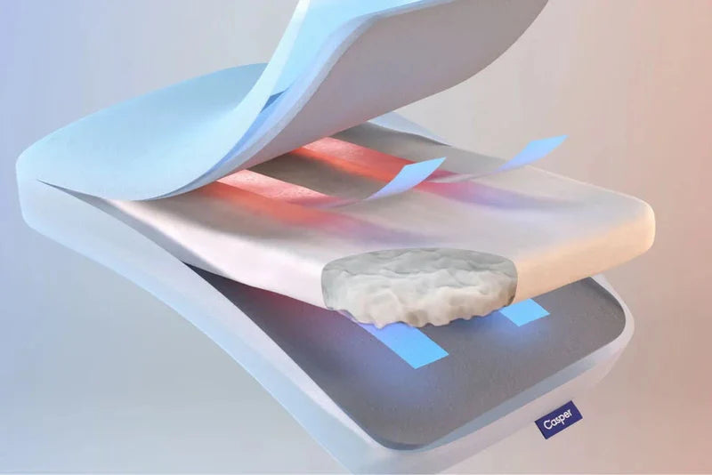 Memory foam mattresses for pressure relief and contouringCasper Hybrid Snow Pillow Memory foam mattresses for pressure relief and contouringCasper Hybrid Snow Pillow
