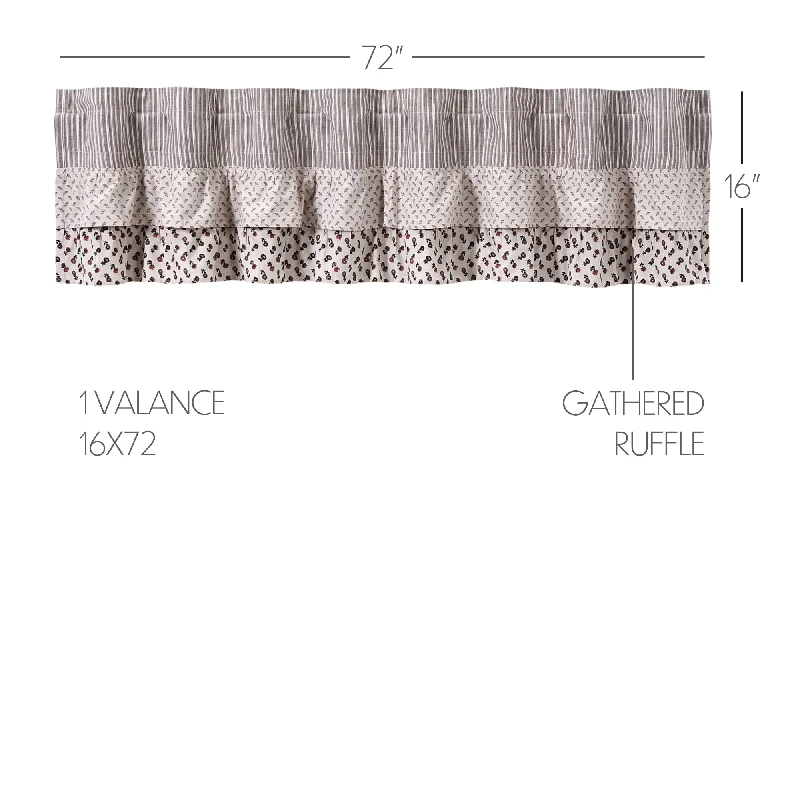 Polyester bed skirts for easy care and durabilityFlorette Ruffled Valance 16x72